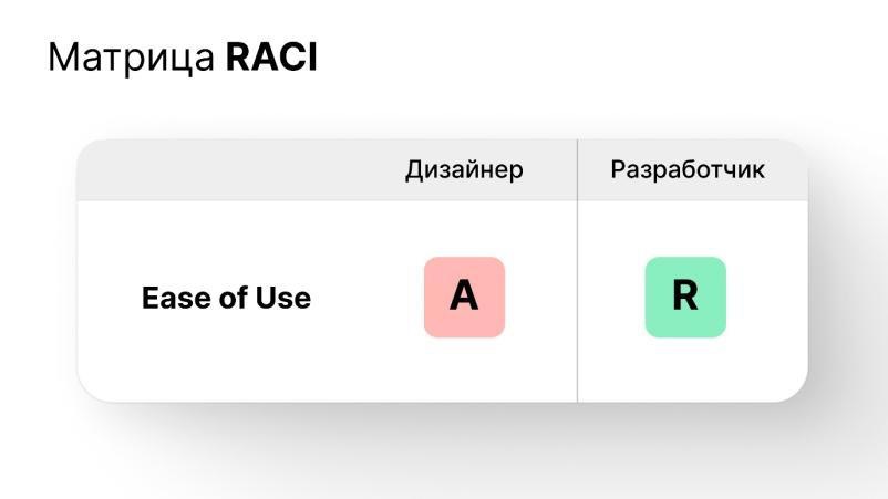 Реинкарнация эвристик Якоба Нильсена в интерфейсе разработчика —  жили, живы и будут жить - 6